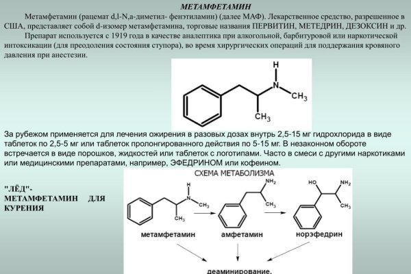 Кракен 2krnk