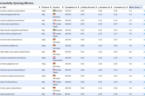 Кракен шоп зеркало
